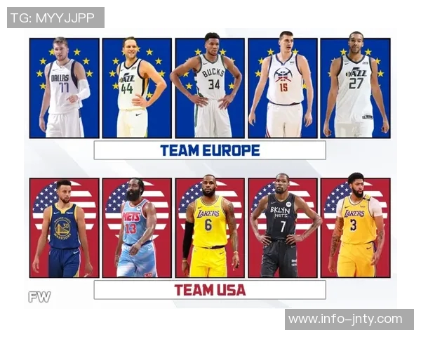 国际球员崛起世界队VS美国队首期MVP榜前五全为外援表现抢眼 国际球员崛起世界队VS美国队首期MVP榜前五全为外援表现抢眼