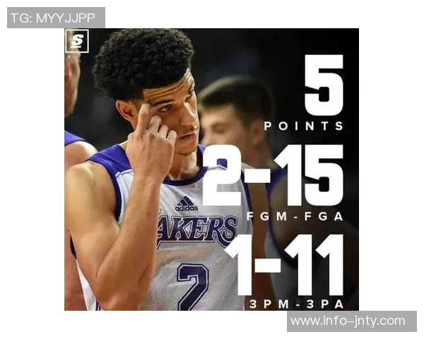 小杨在NBA赛场上体验防守强度与竞争性交学费的成长之路 小杨在NBA赛场上体验防守强度与竞争性交学费的成长之路