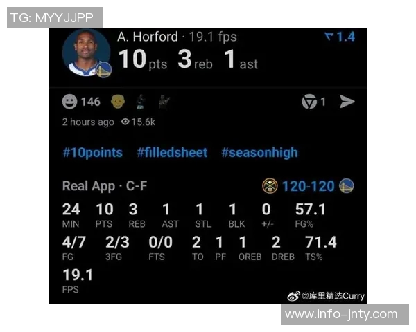 科尔考虑霍福德首发应对掘金不希望追梦全赛季打中锋位置 科尔考虑霍福德首发应对掘金不希望追梦全赛季打中锋位置